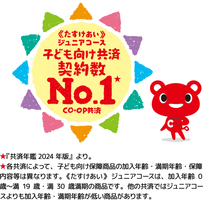 おかげさまで子ども向け共済契約数 No.1になりました！