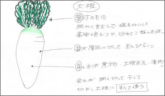 （でっちりさん）