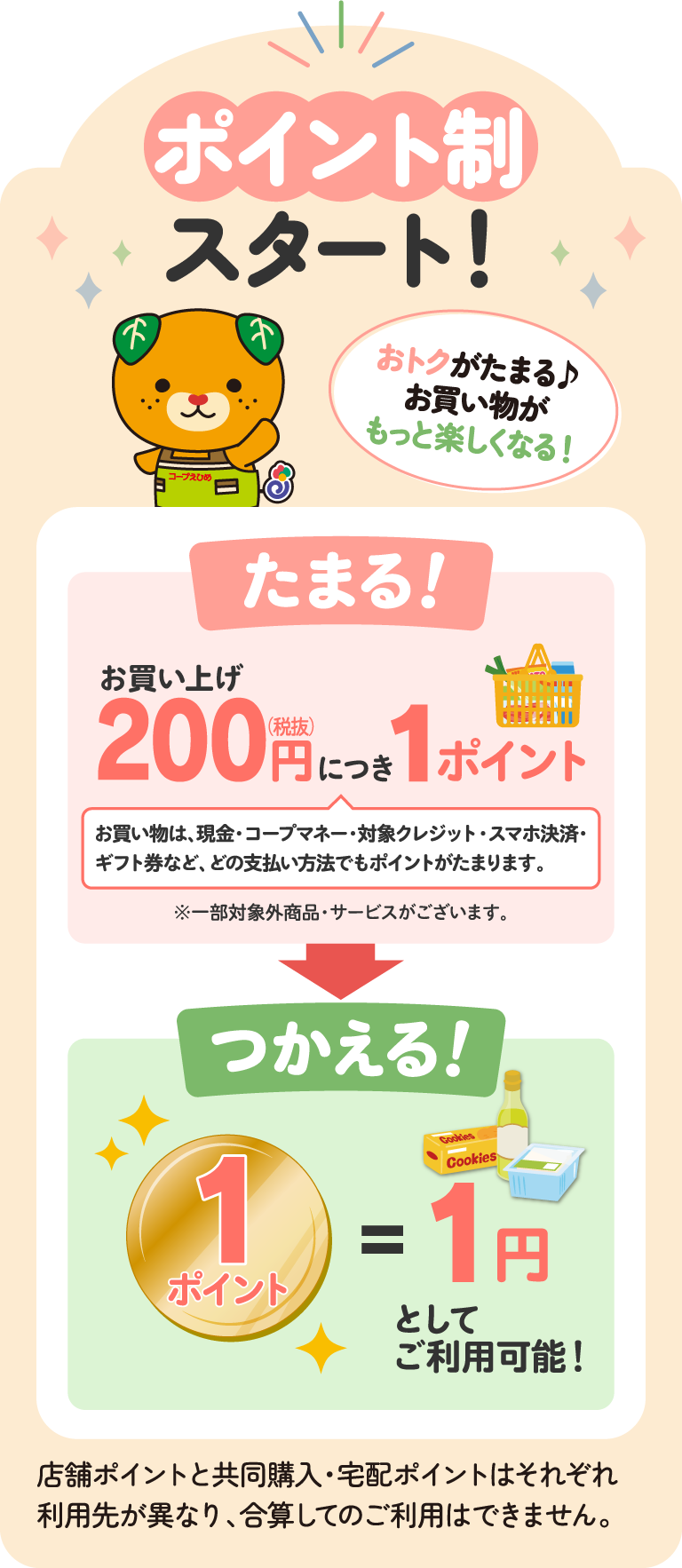 ポイント制スタート！おトクがたまる♪お買い物がもっと楽しくなる！