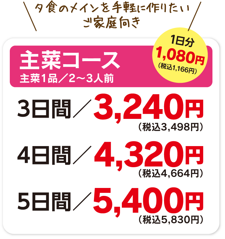 夕食のメインを手軽に作りたいご家庭向き