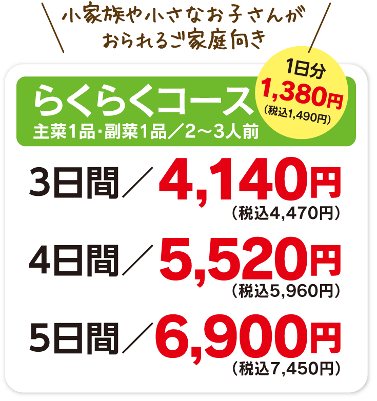 小家族や小さなお子さんがおられるご家庭向き