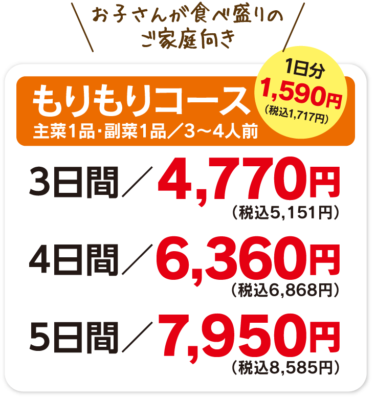 お子さんが食べ盛りのご家庭向き