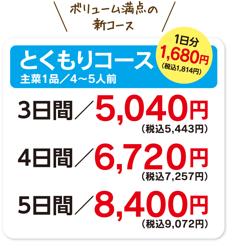 お子さんが食べ盛りのご家庭向き