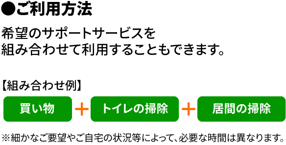 ご利用方法　希望のサポートサービスを組み合わせて利用することもできます。